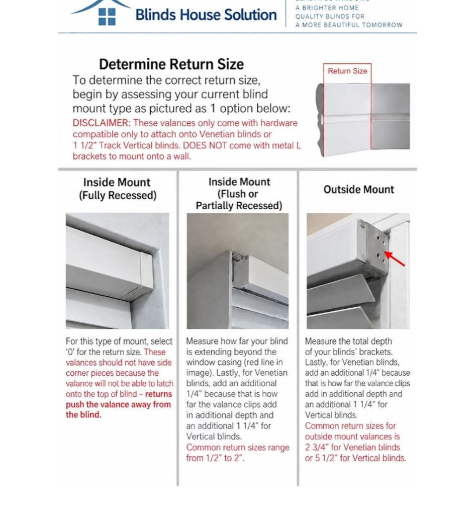 Crown Valance - how to determine return size